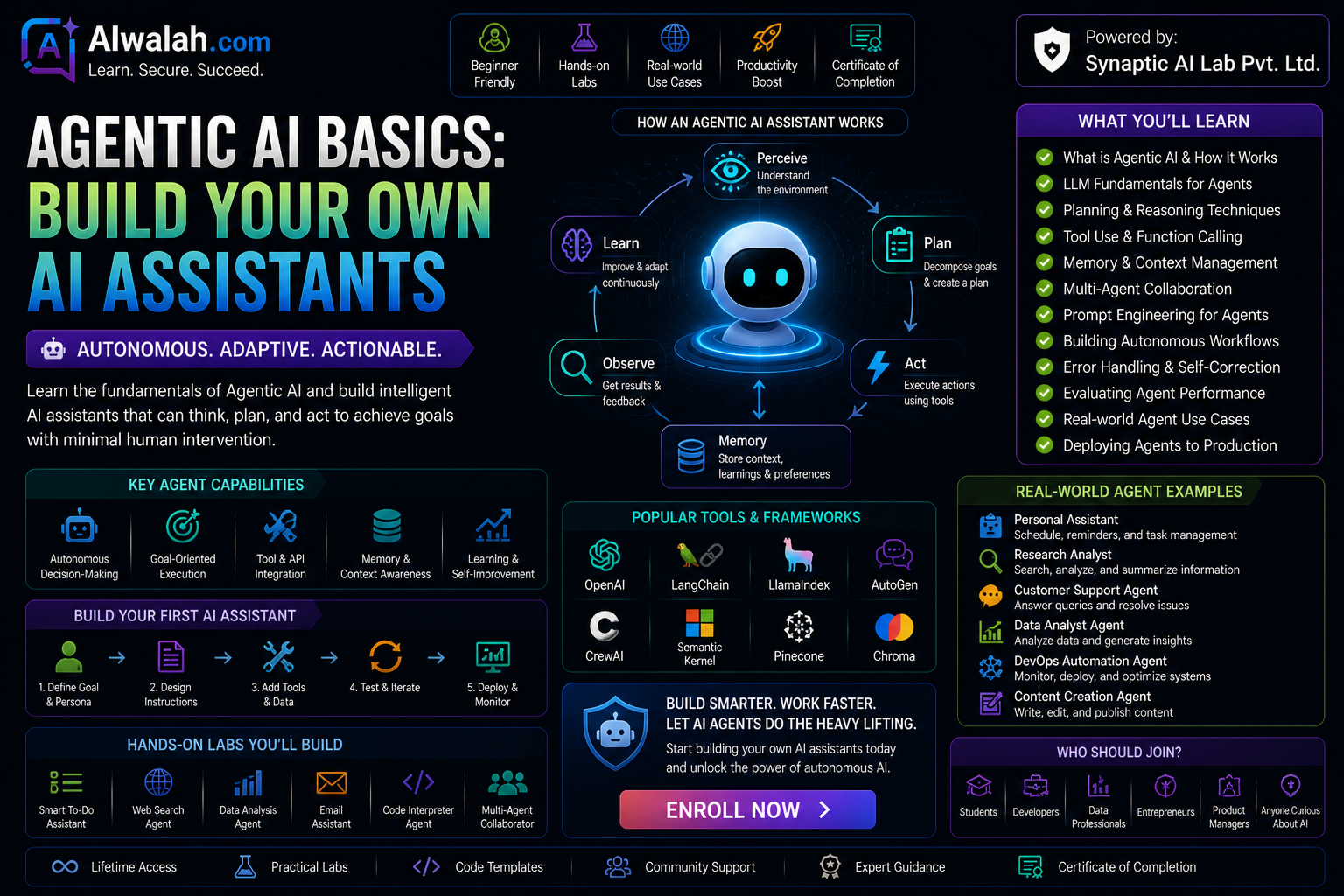 Agentic AI Basics: Build Your Own AI Assistants
