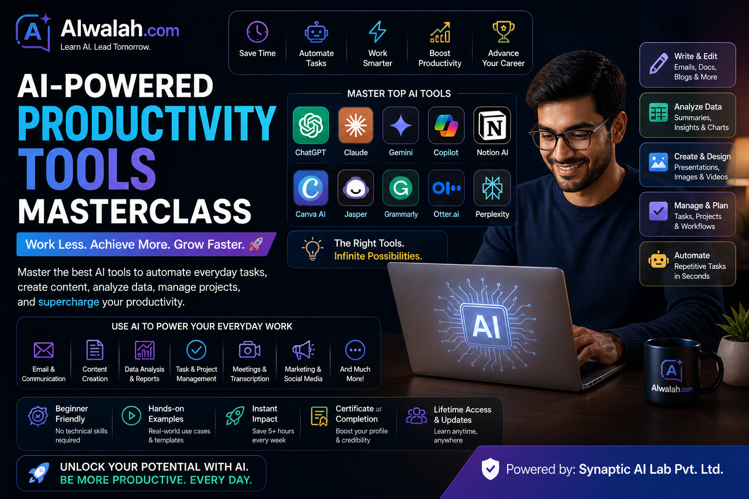 AI-Powered Productivity Tools Masterclass