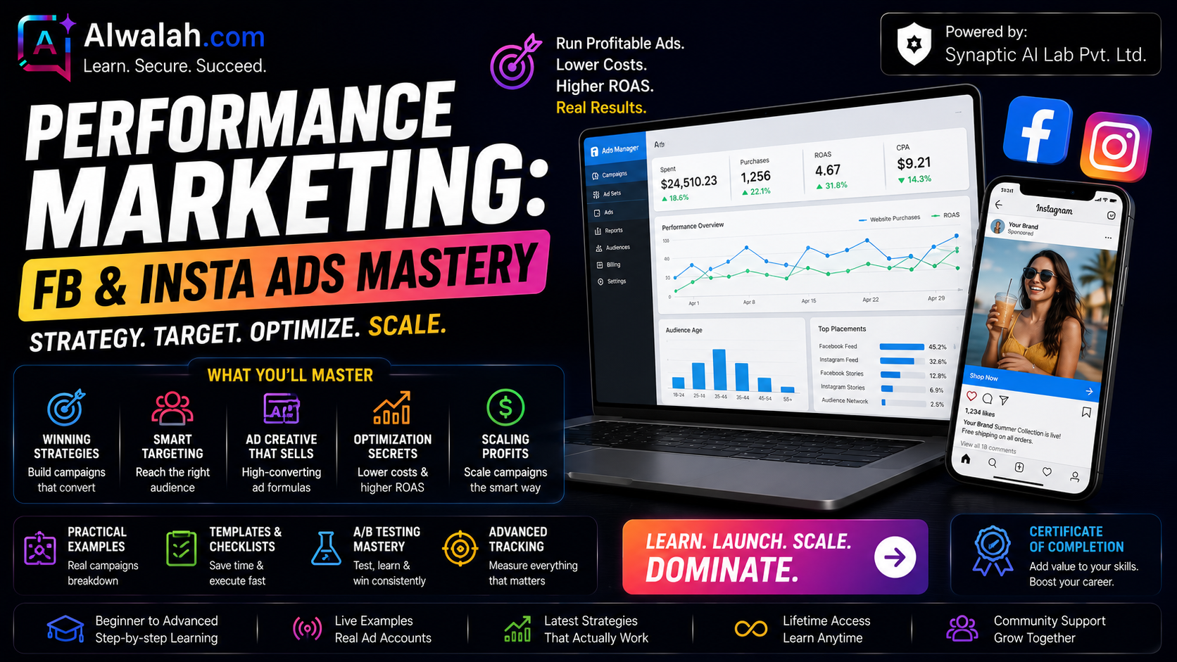 Performance Marketing: FB &amp; Insta Ads Mastery