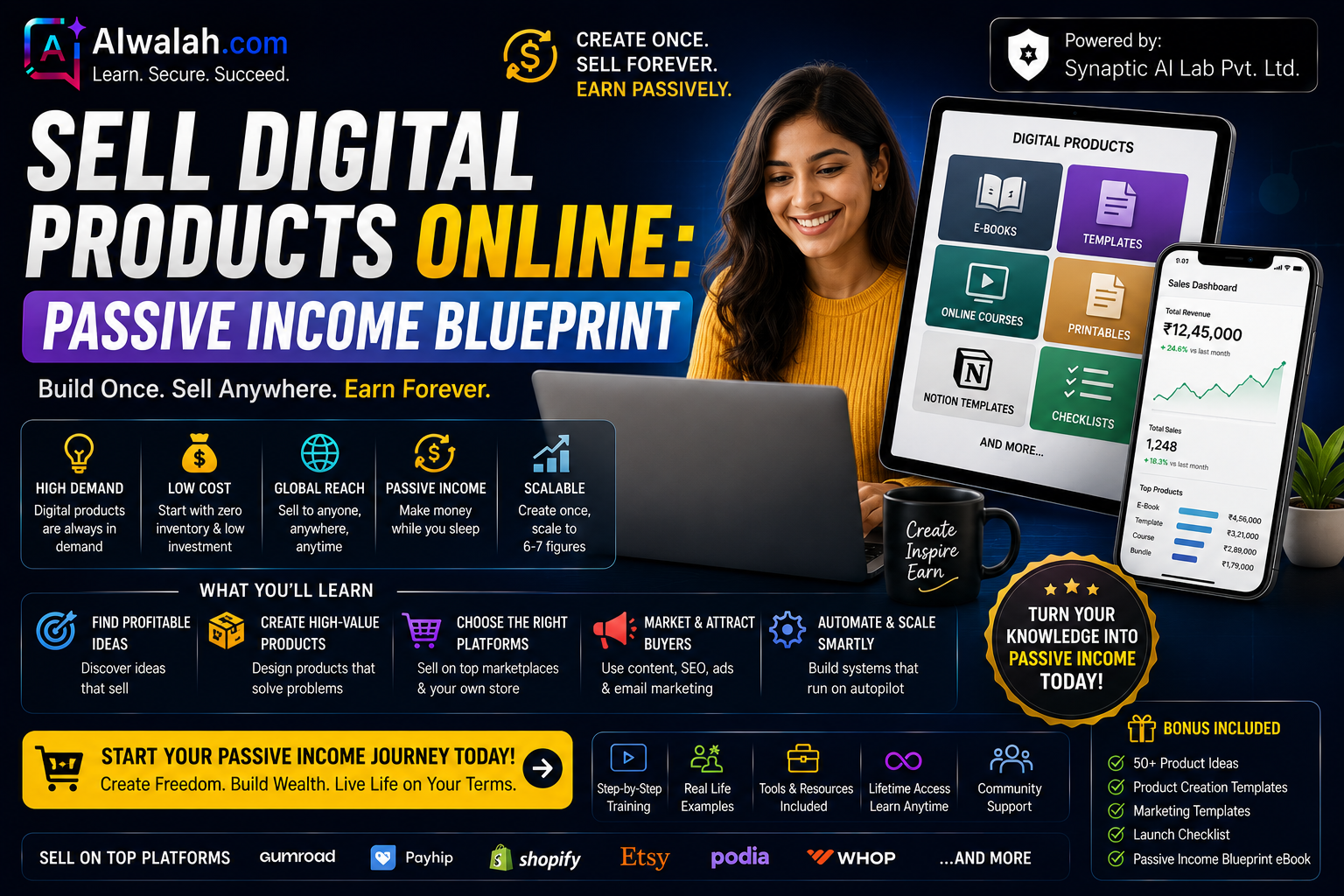Sell Digital Products Online: Passive Income Blueprint