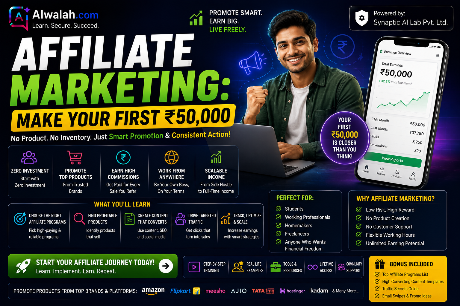 Affiliate Marketing: Make Your First 50,000