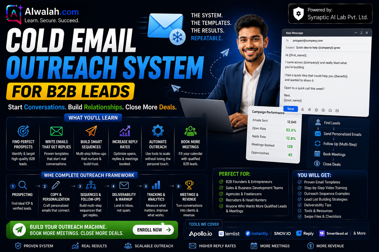 Cold Email Outreach System for B2B Leads