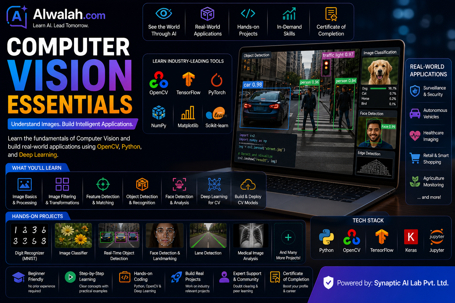 Computer Vision Essentials