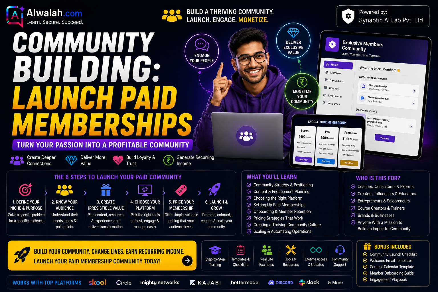 Community Building: Launch Paid Memberships