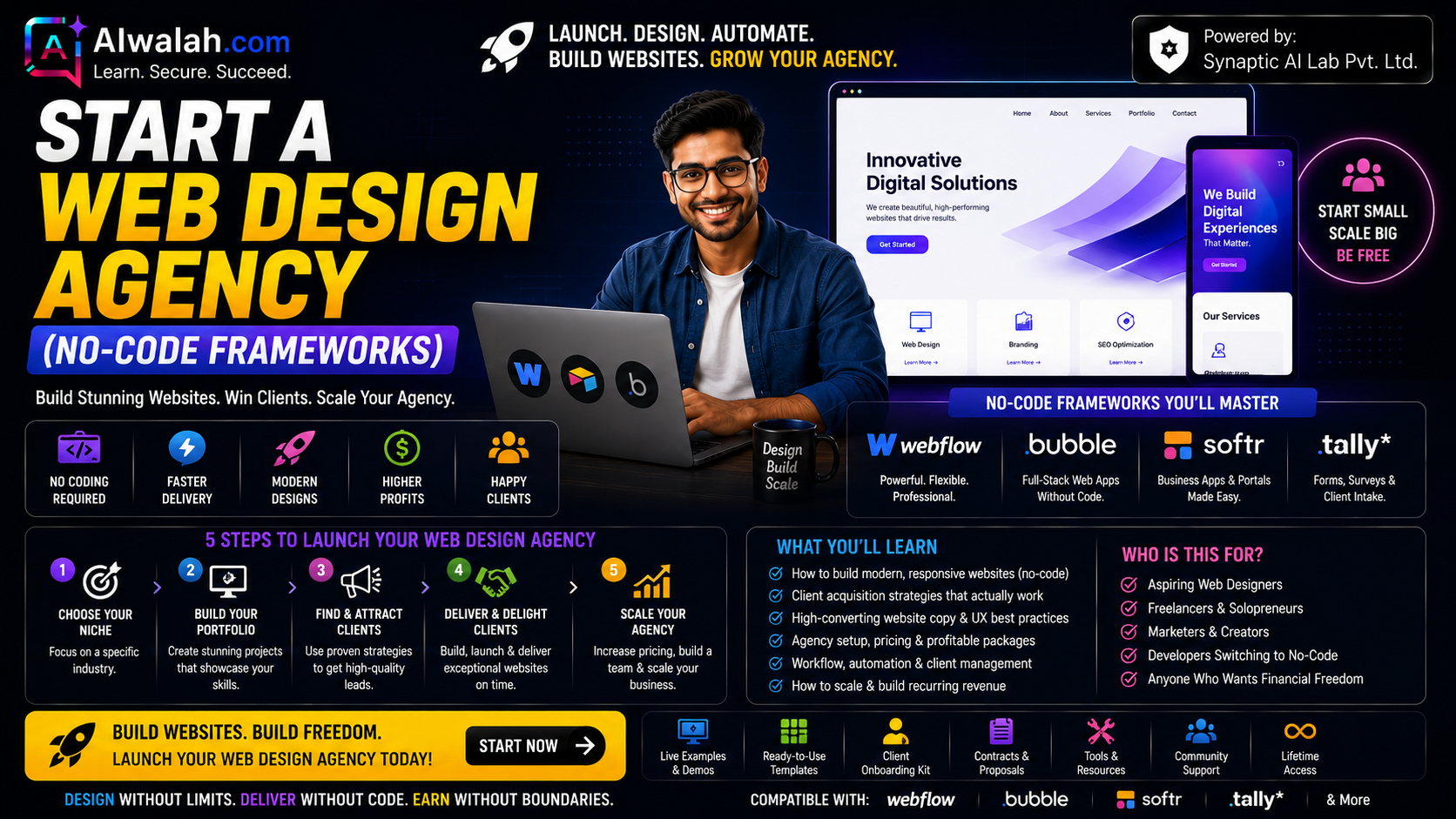 Start a Web Design Agency (No-Code Frameworks)