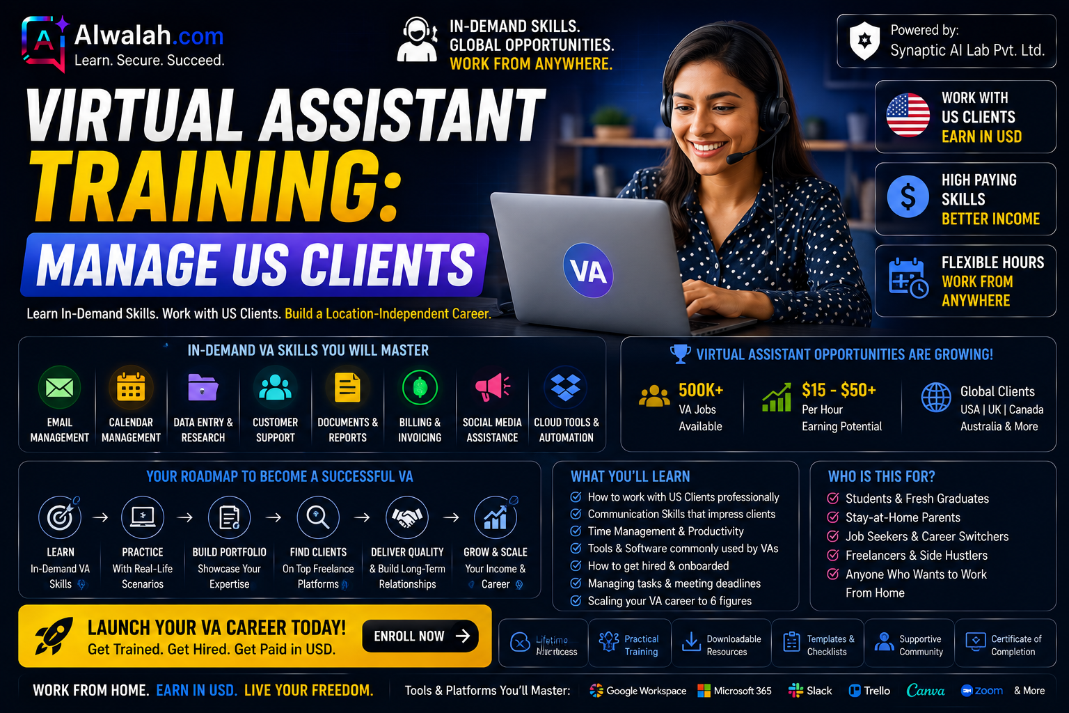 Virtual Assistant Training: Manage US Clients
