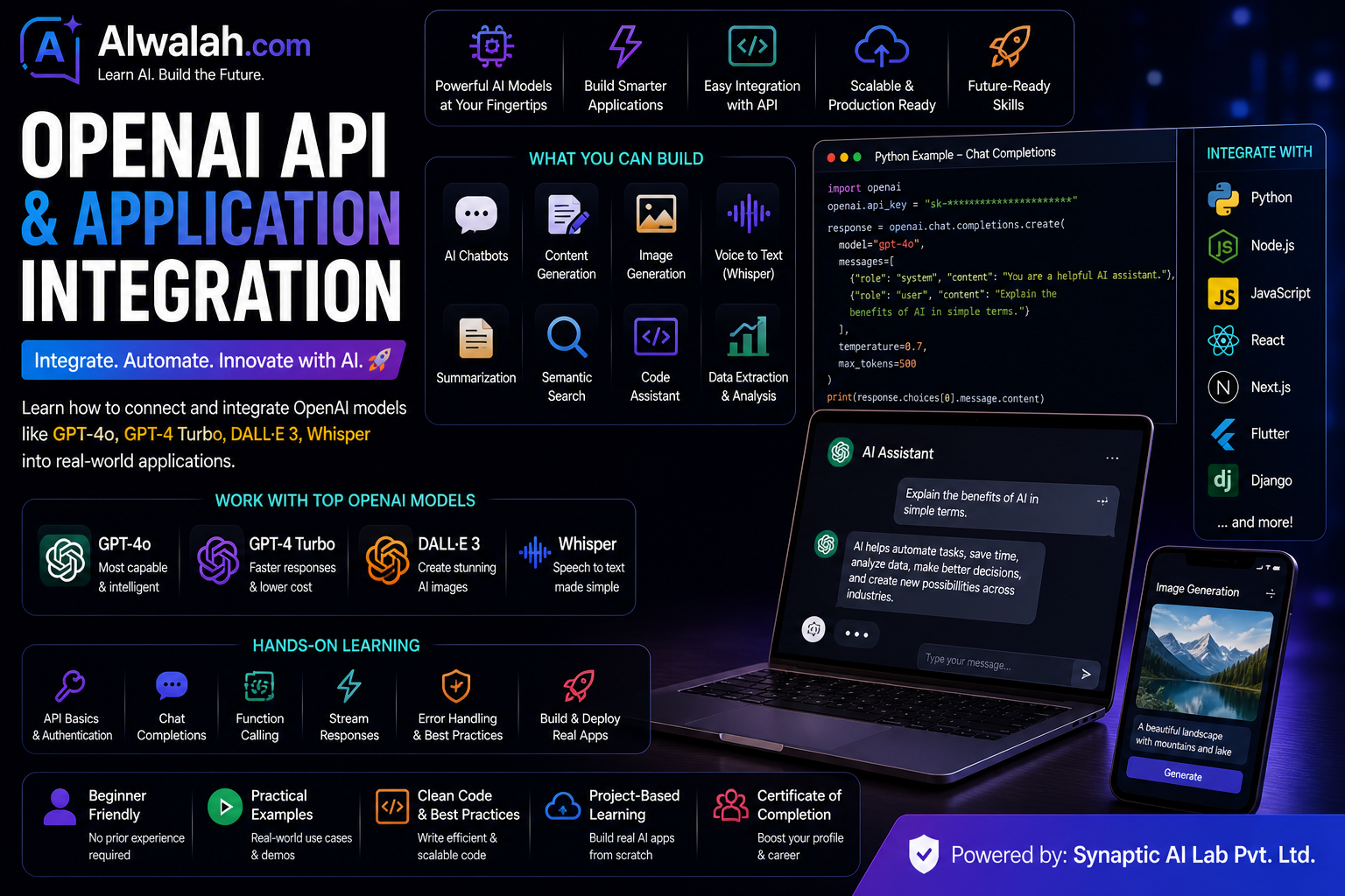OpenAI API and Application Integration