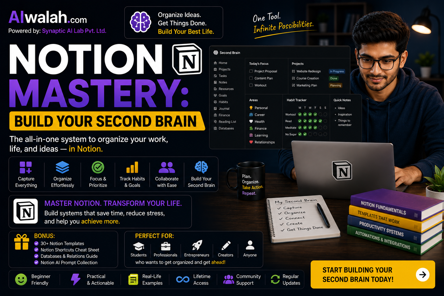 Notion Mastery: Build Your Second Brain