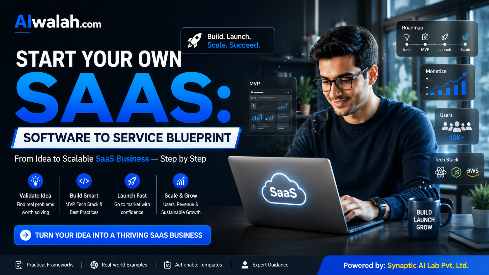 Start Your Own SaaS: Software to Service Blueprint