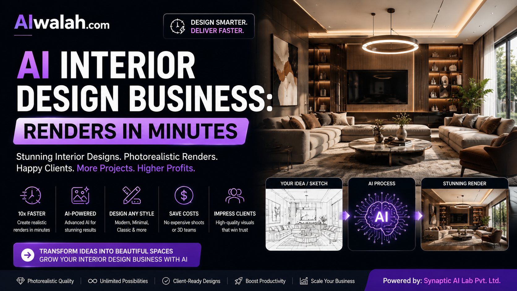AI Interior Design Business: Renders in Minutes