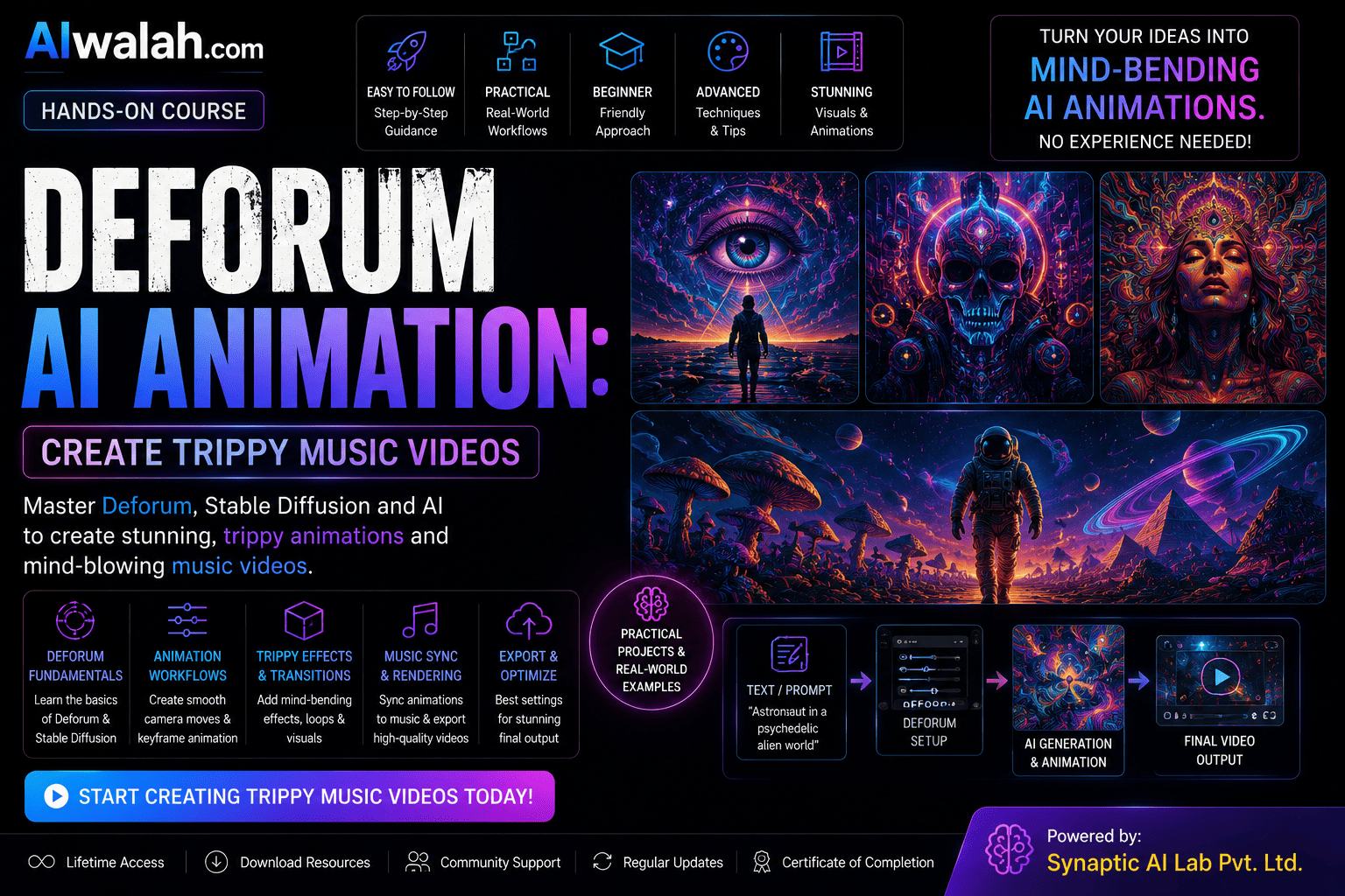 Deforum AI Animation: Create Trippy Music Videos
