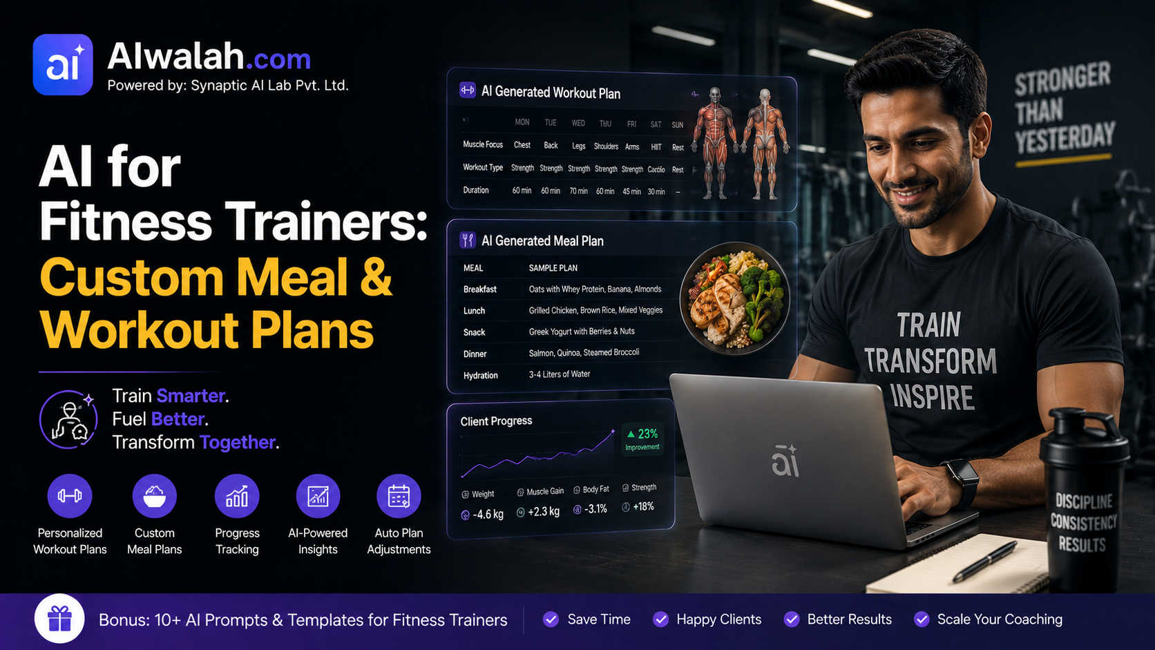 AI for Fitness Trainers: Custom Meal &amp; Workout Plans