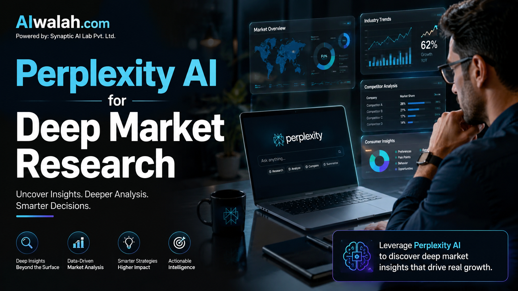Perplexity AI for Deep Market Research
