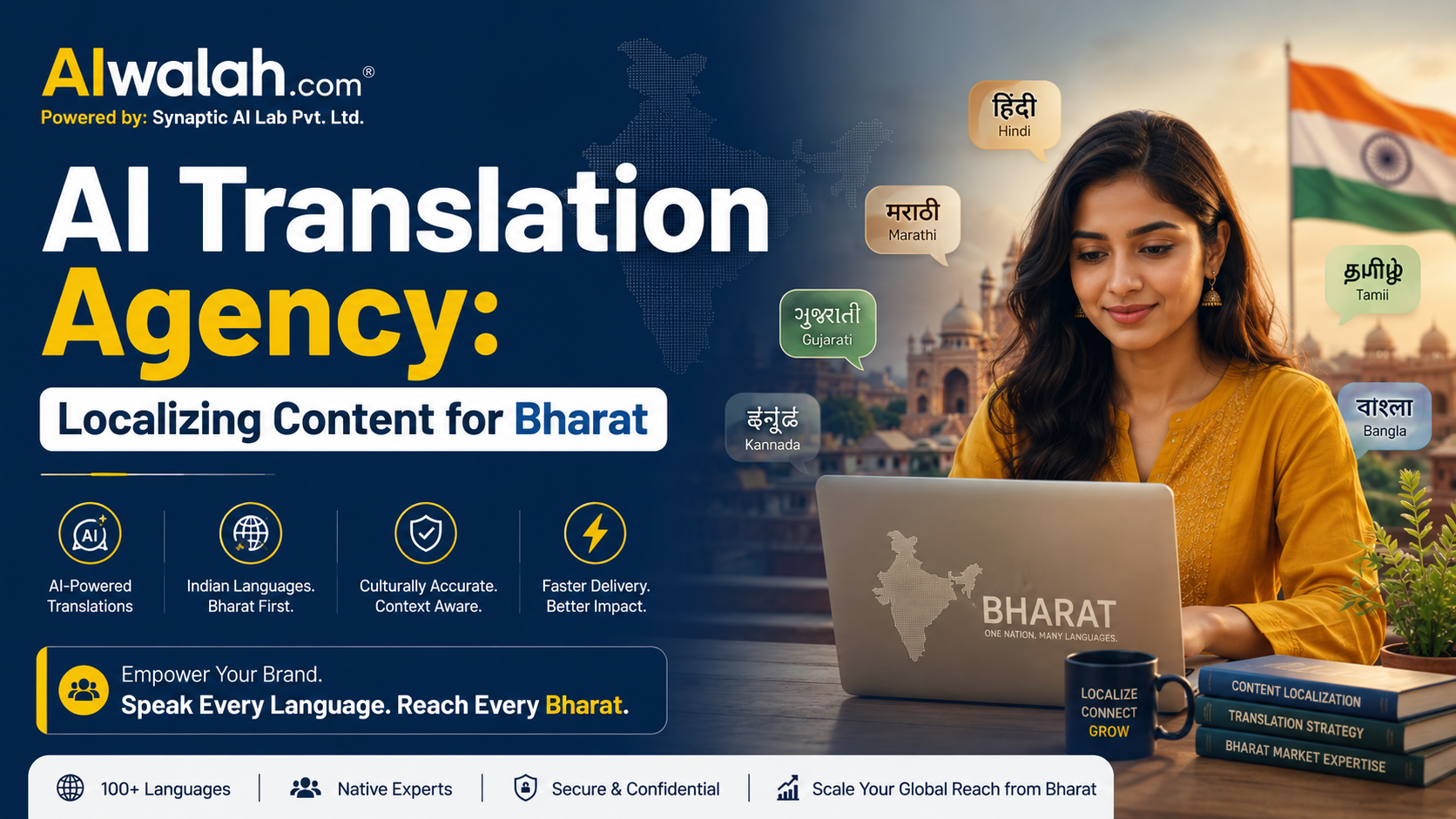 AI Translation Agency: Localizing Content for Bharat