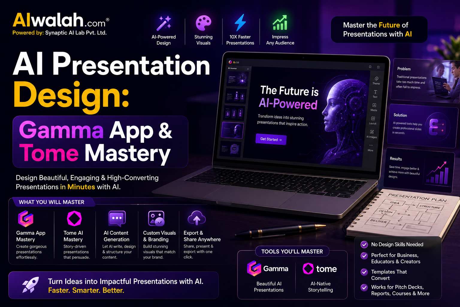 AI Presentation Design: Gamma App &amp; Tome Mastery
