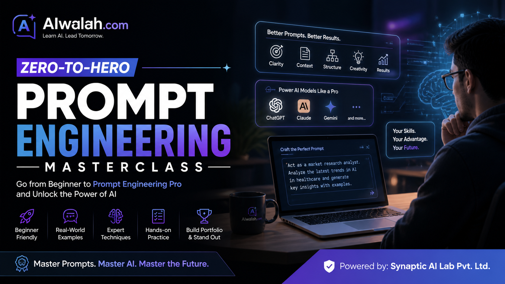 Zero-to-Hero Prompt Engineering Masterclass