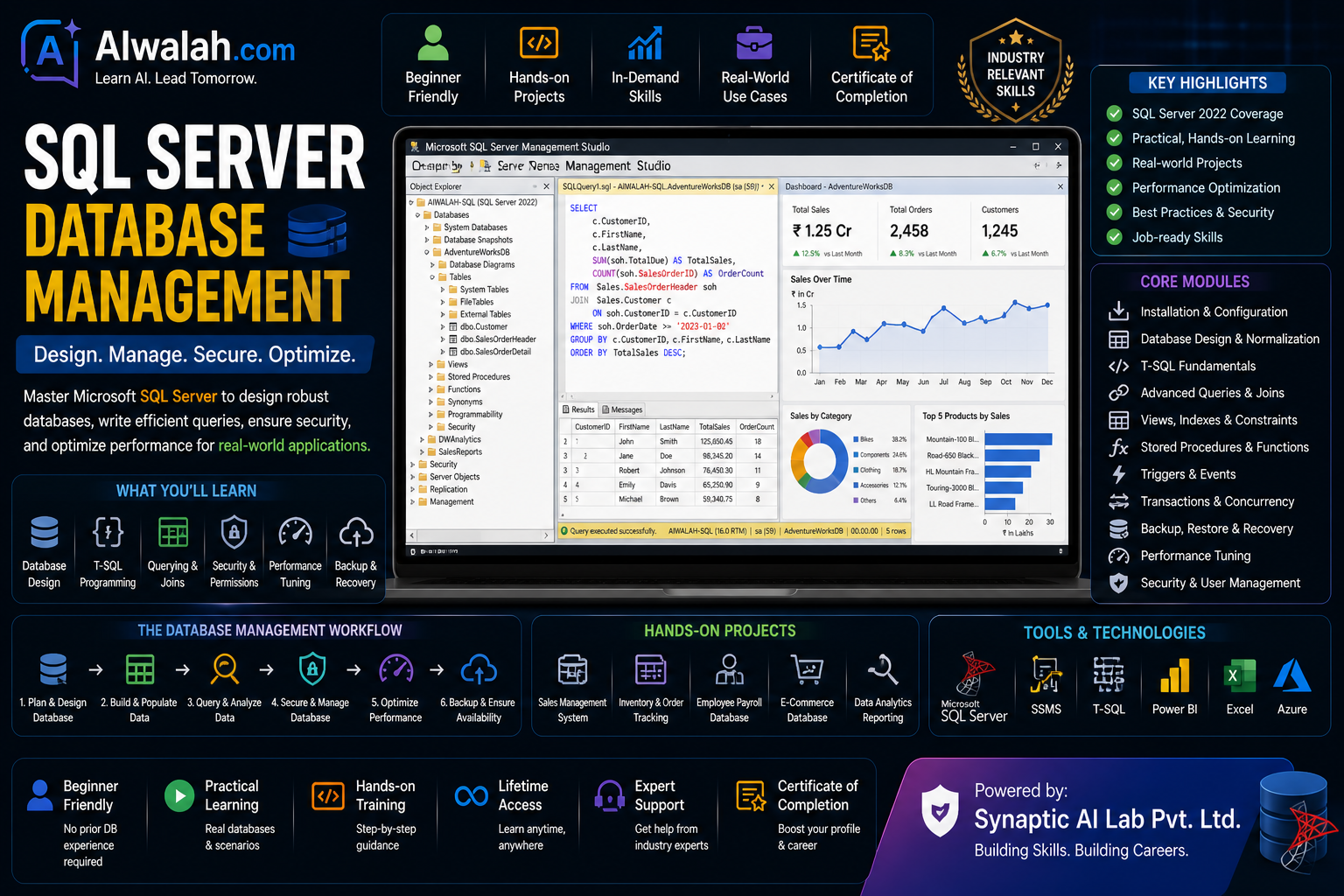 SQL Server Database Management