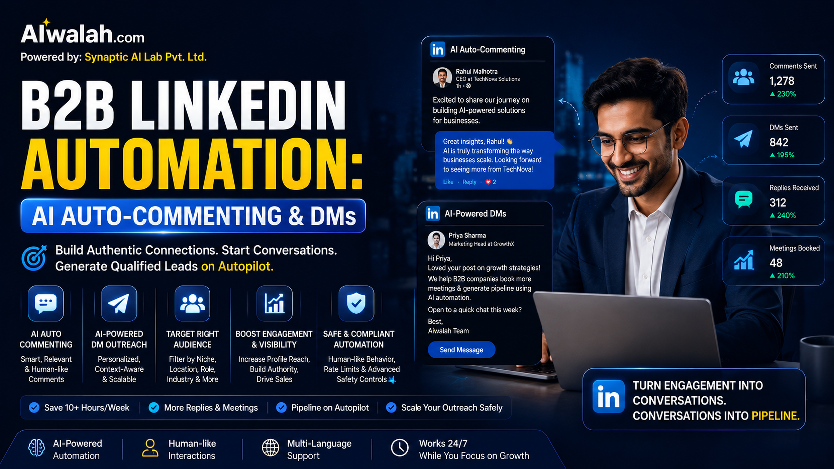 B2B LinkedIn Automation: AI Auto-Commenting &amp; DMs