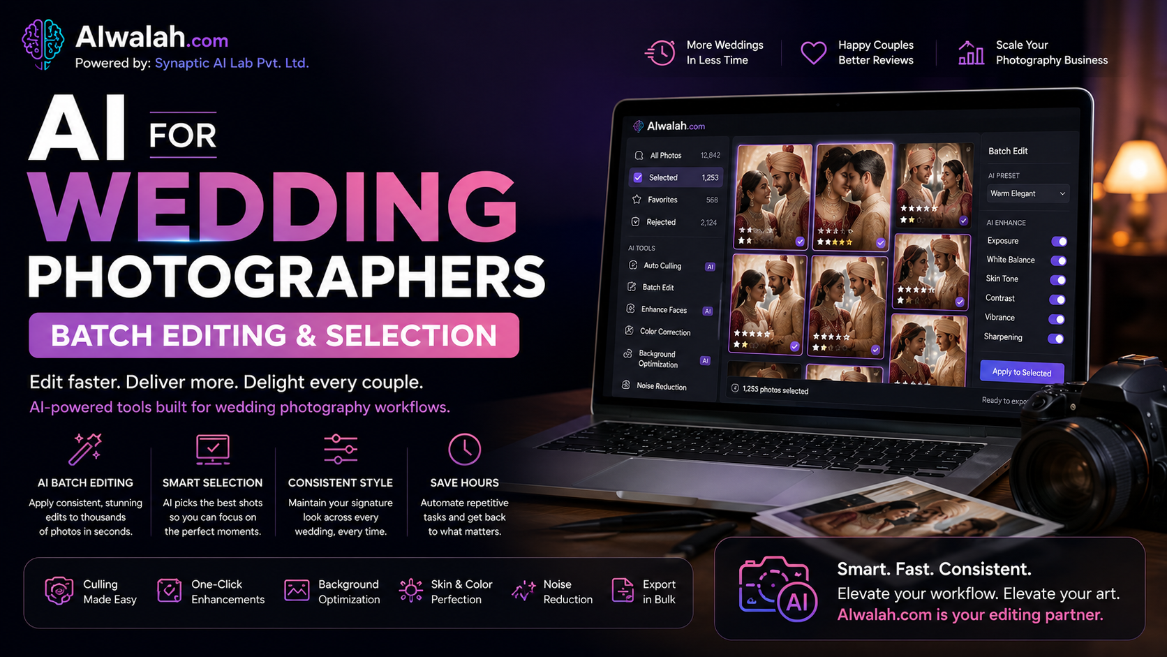 AI for Wedding Photographers: Batch Editing & Selection