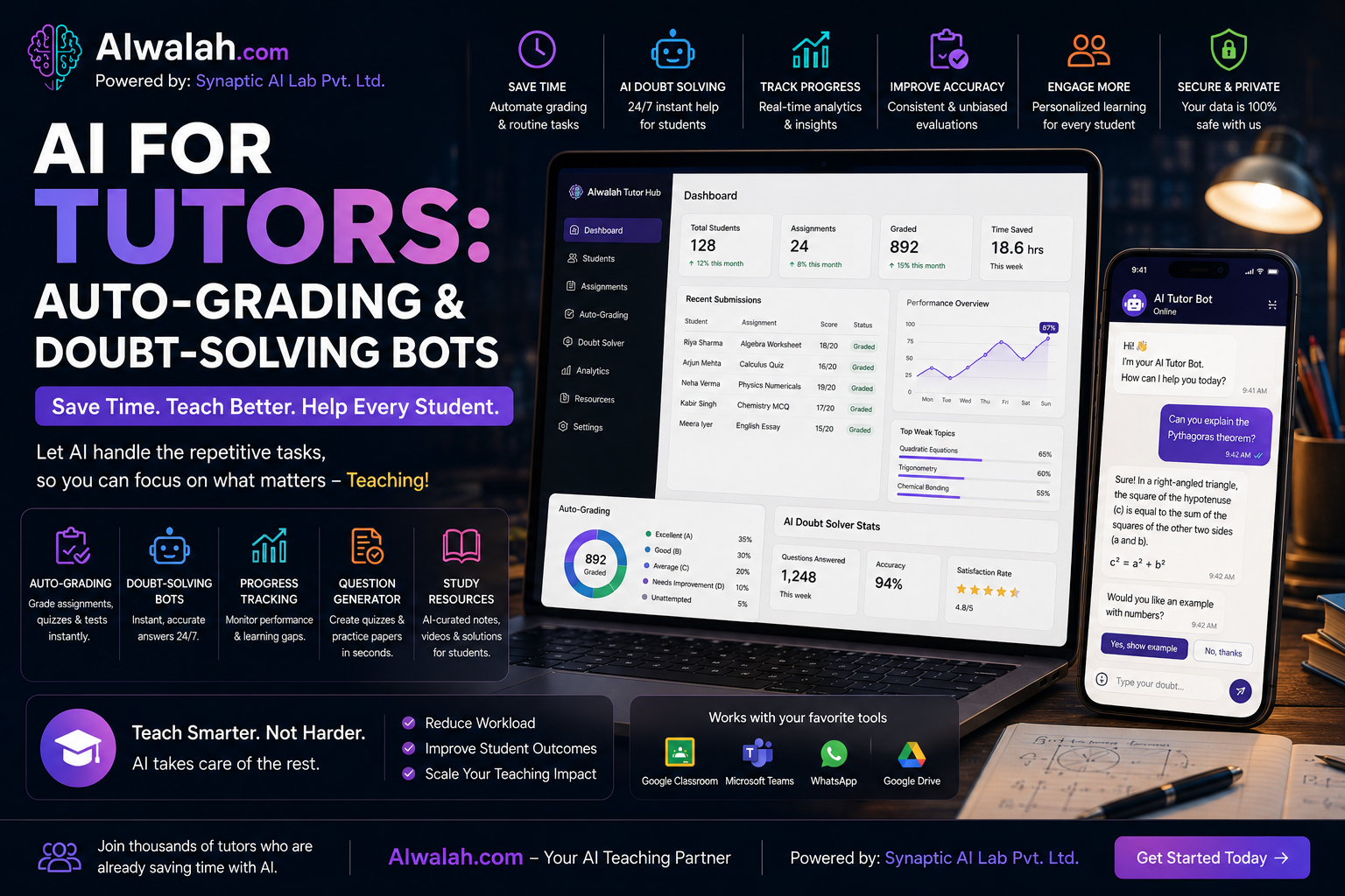 AI for Tutors: Auto-Grading &amp; Doubt-Solving Bots