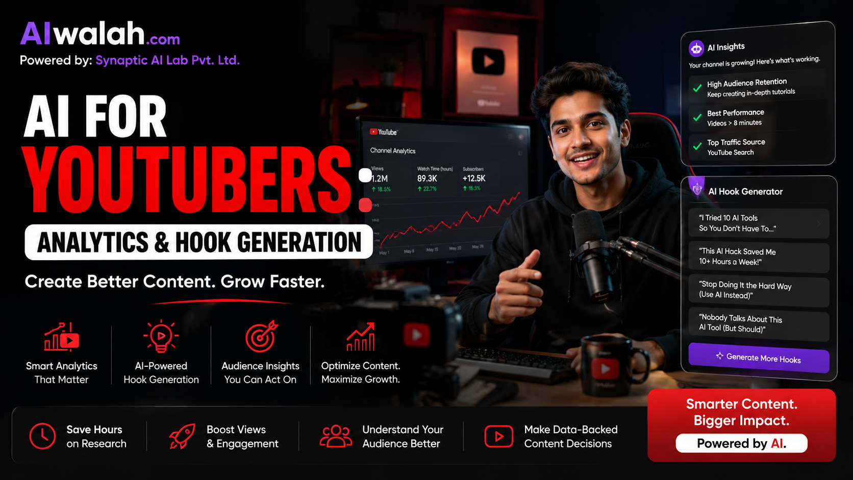 AI for YouTubers: Analytics & Hook Generation