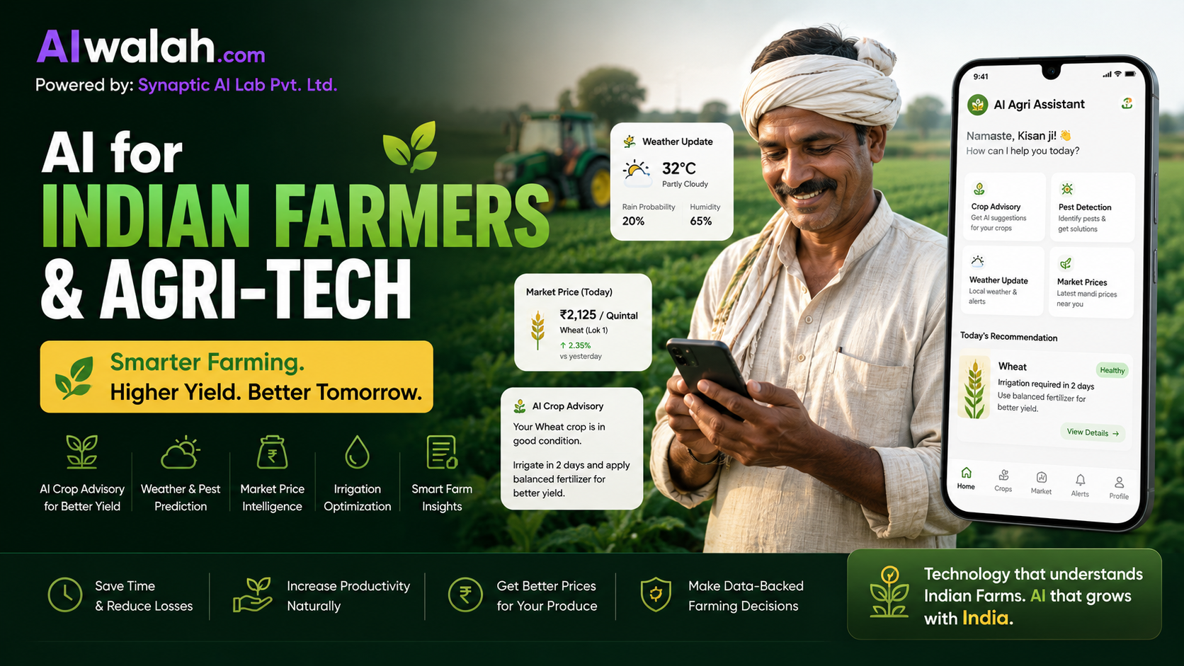 AI for Indian Farmers & Agri-Tech