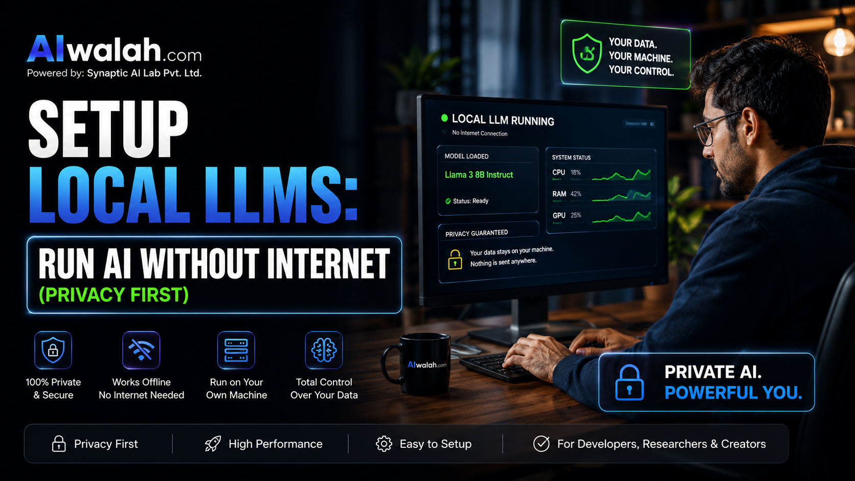 Setup Local LLMs: Run AI Without Internet (Privacy First)