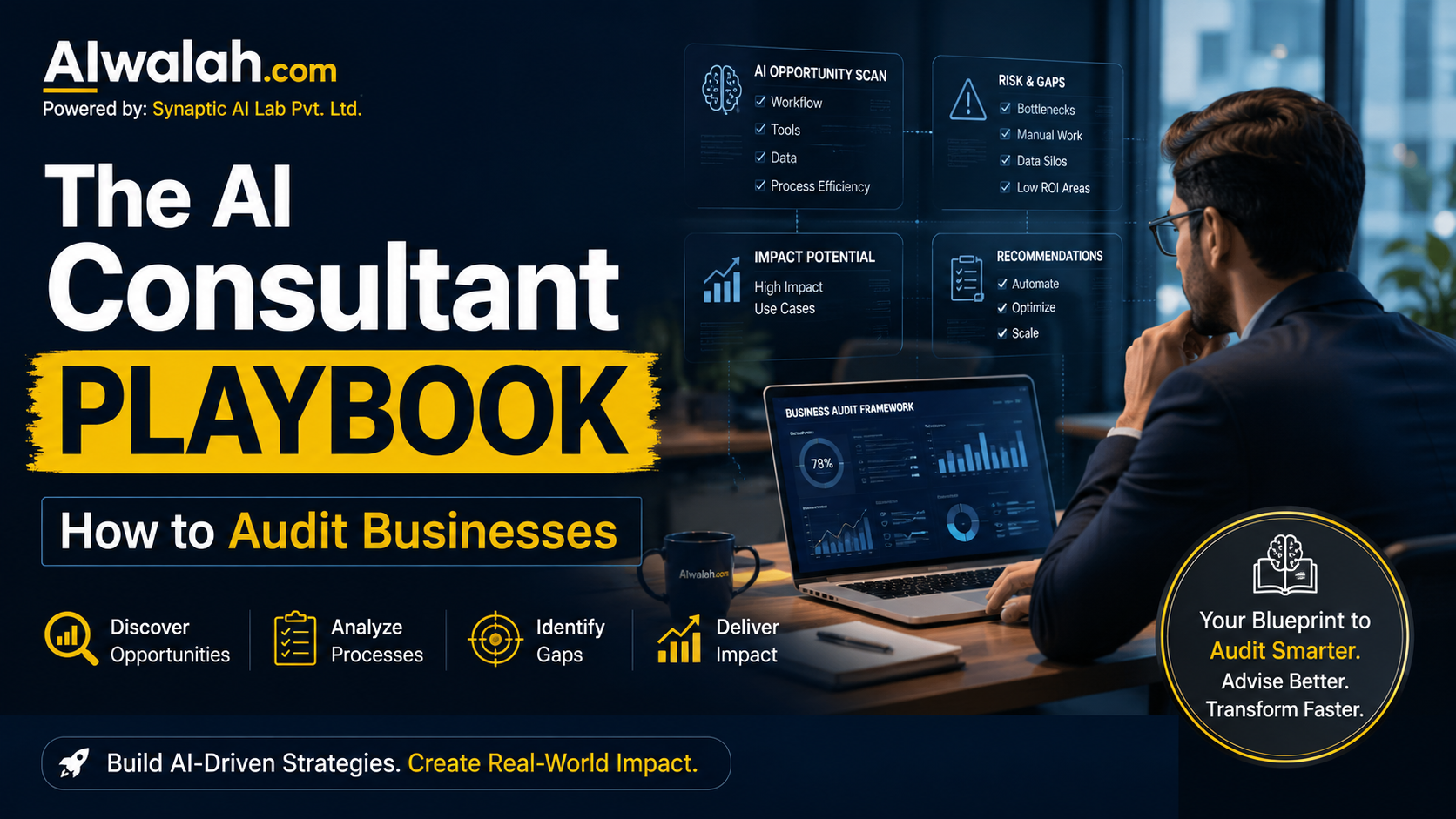 The AI Consultant Playbook: How to Audit Businesses