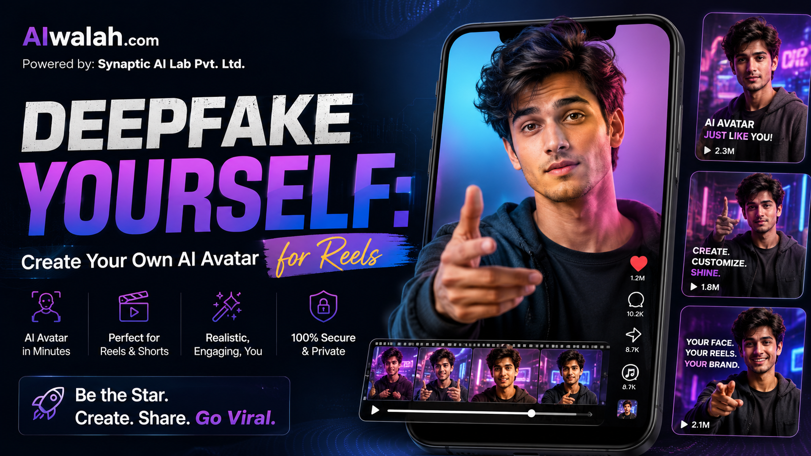 Deepfake Yourself: Create Your Own AI Avatar for Reels
