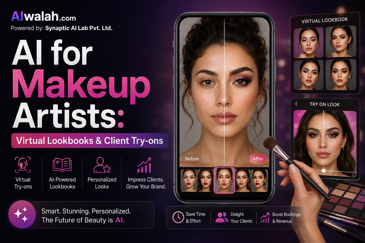 AI for Makeup Artists: Virtual Lookbooks & Client Try-ons