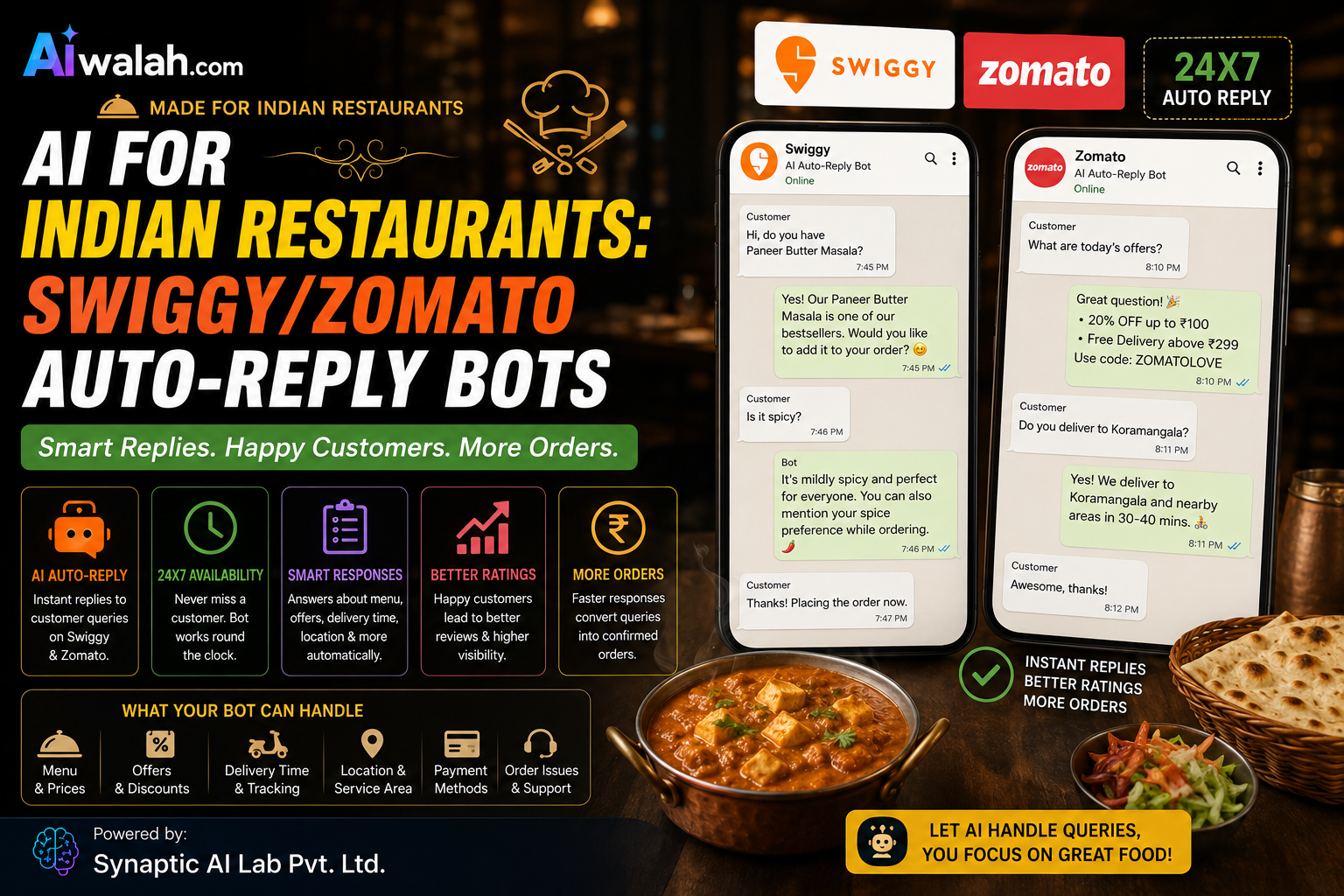 AI for Indian Restaurants: Swiggy/Zomato Auto-Reply Bots