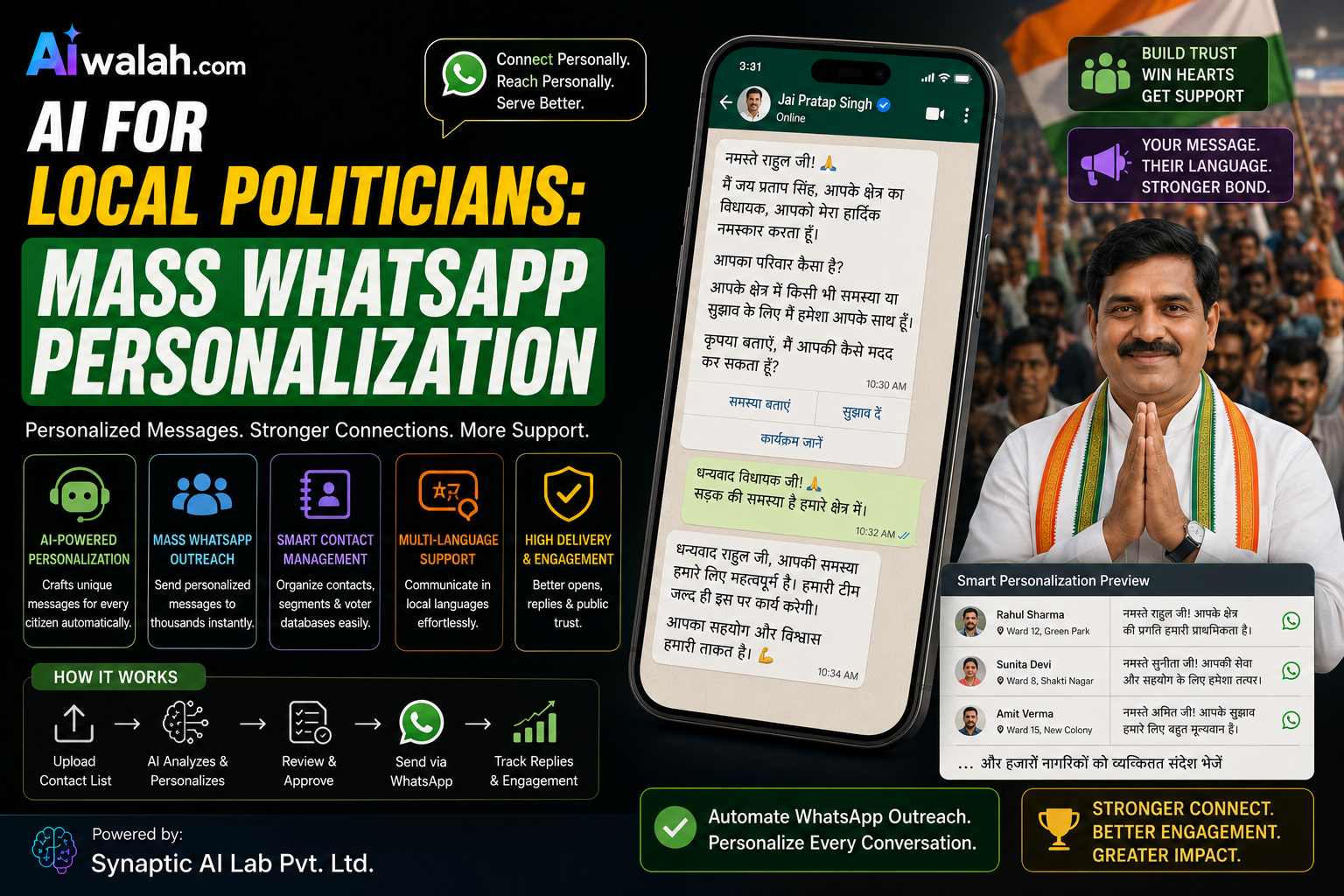 AI for Local Politicians: Mass WhatsApp Personalization