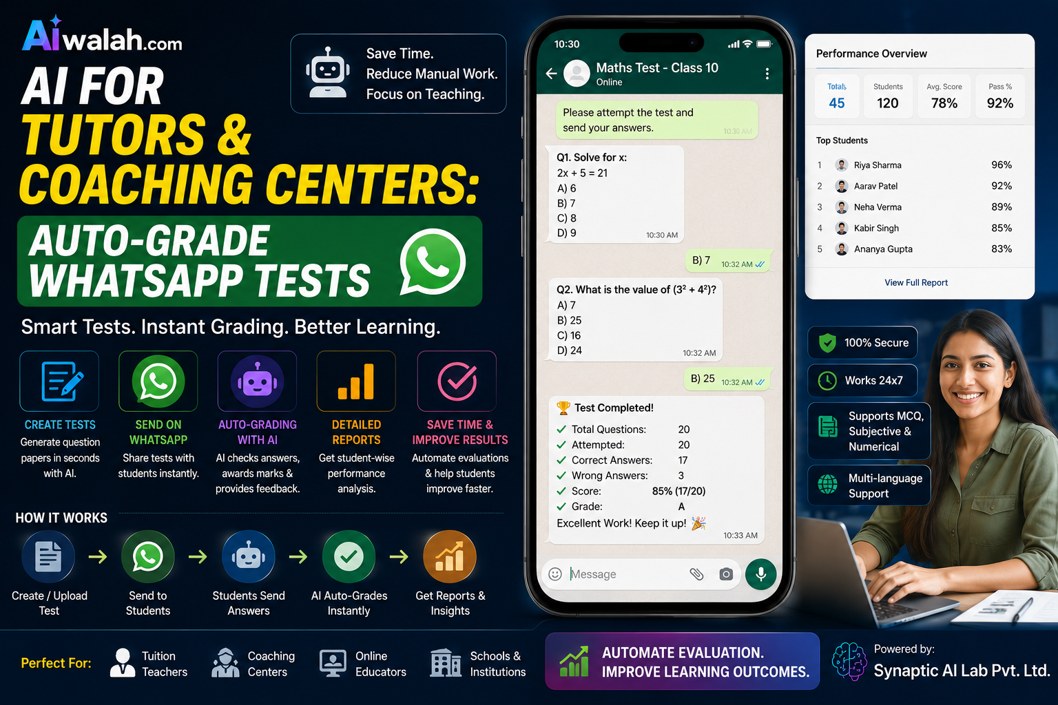 AI for Tutors & Coaching Centers: Auto-Grade WhatsApp Tests