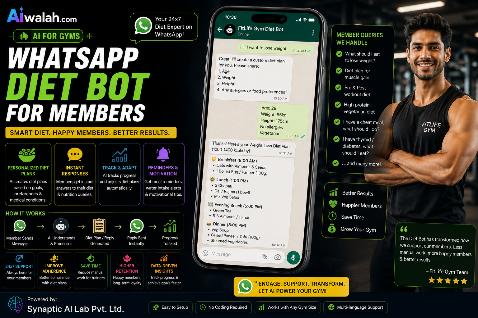 AI for Gyms: WhatsApp Diet Bot for Members