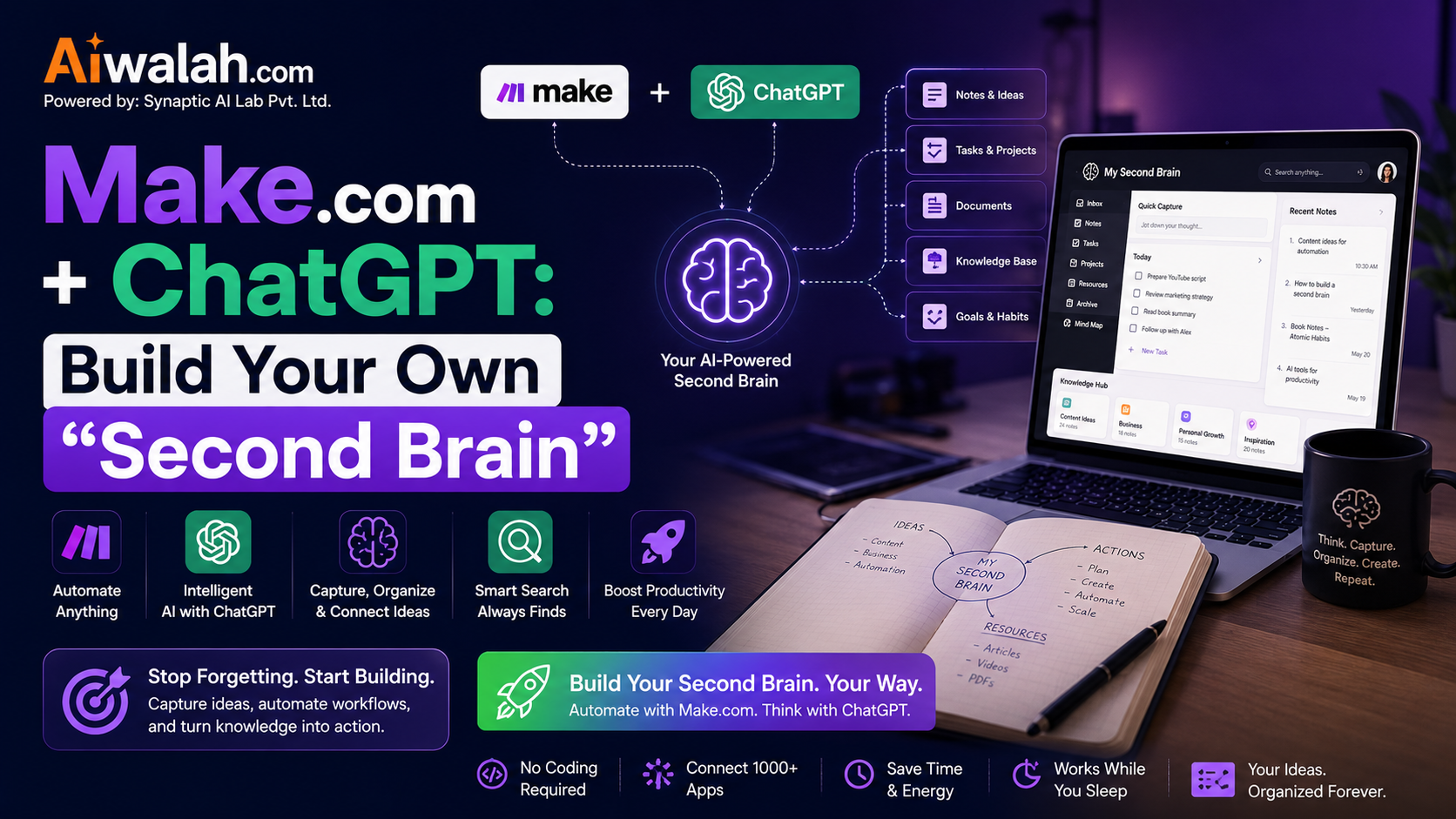 Make.com + ChatGPT: Build Your Own "Second Brain"