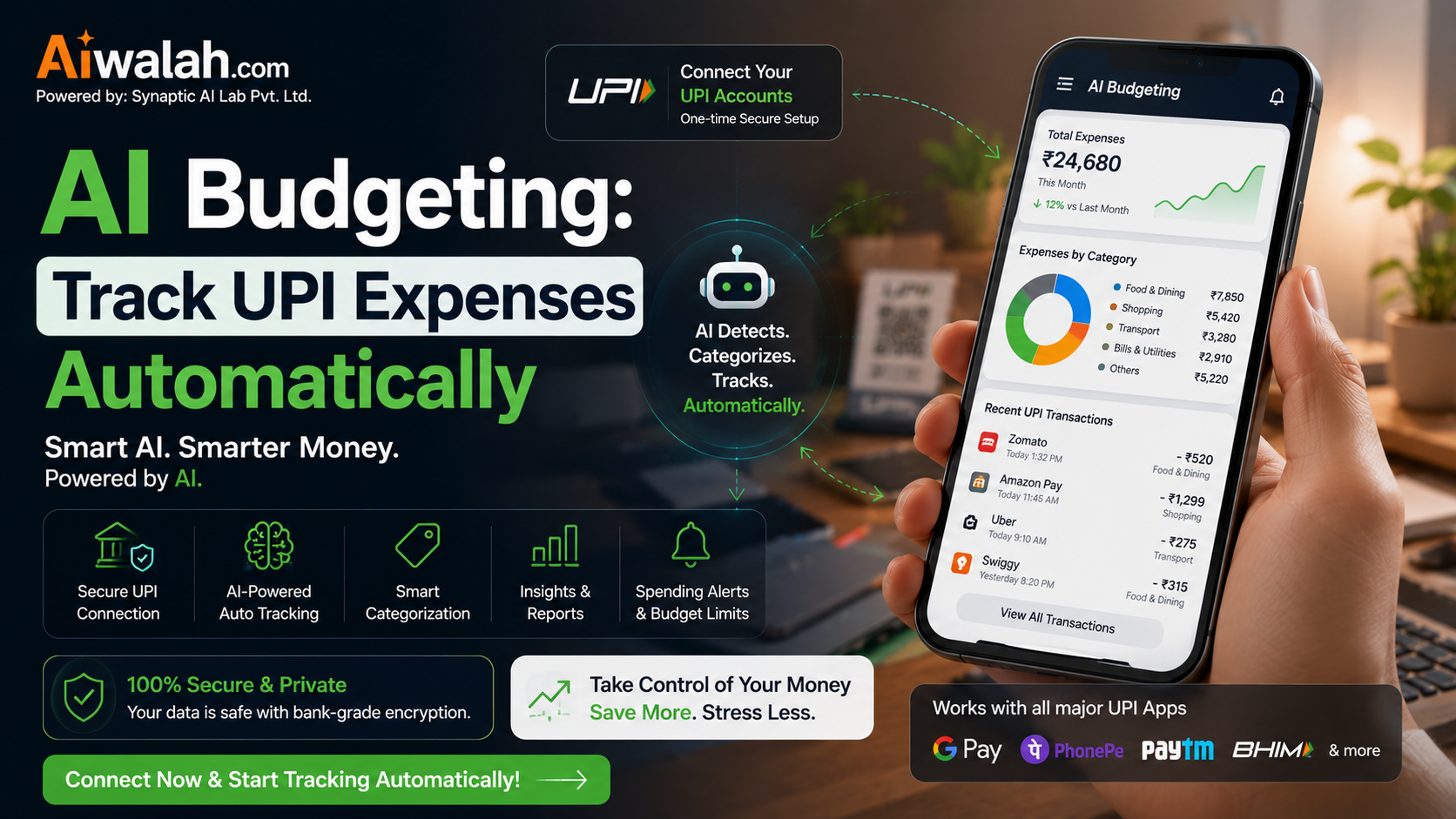 AI Budgeting: Track UPI Expenses Automatically