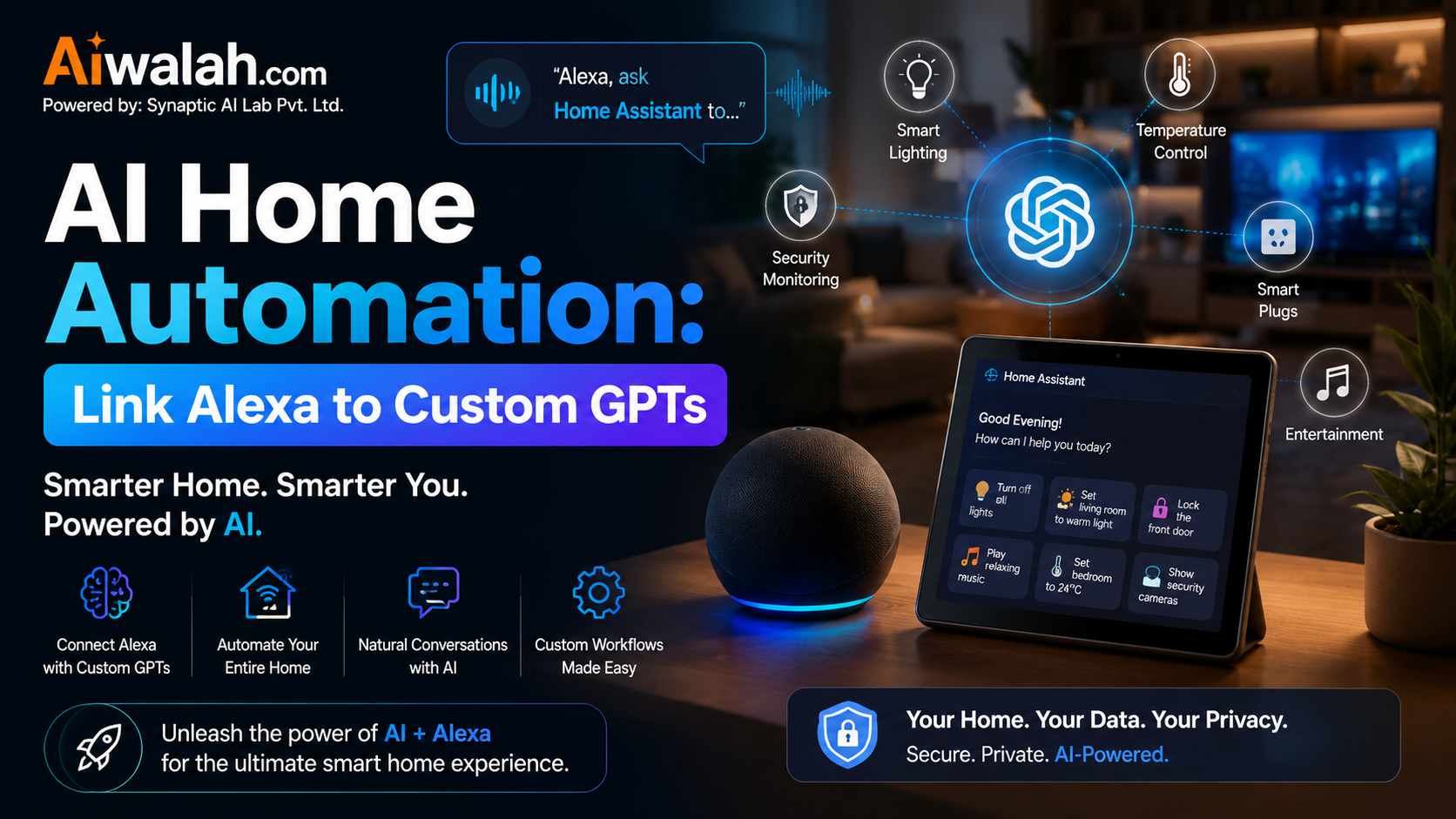 AI Home Automation: Link Alexa to Custom GPTs