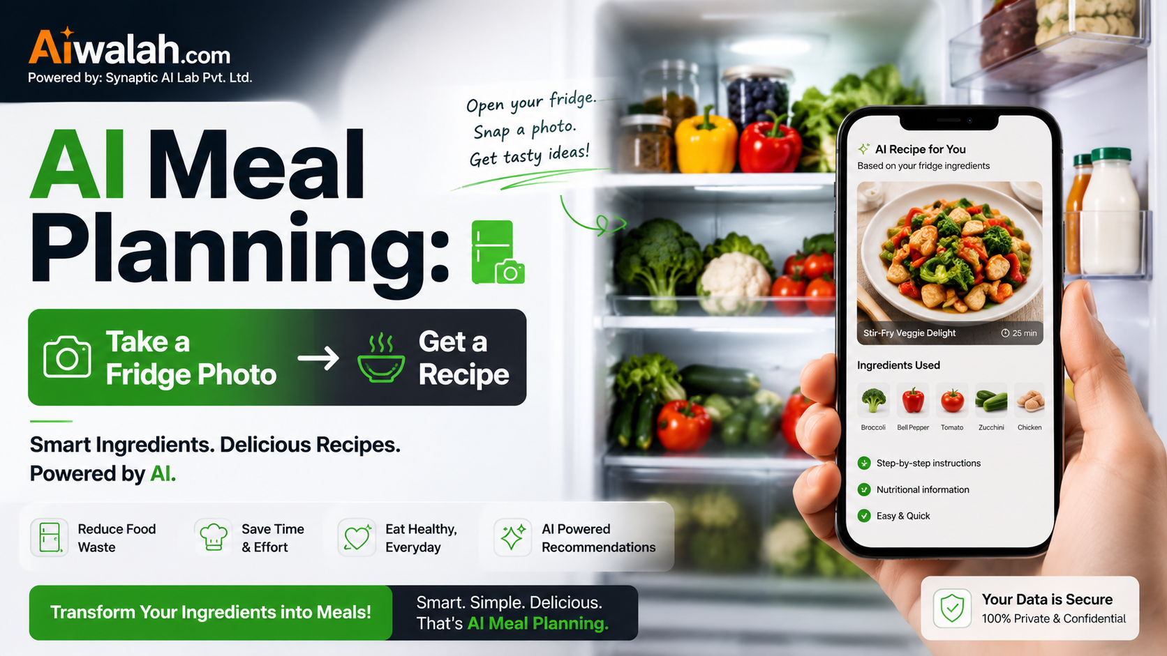 AI Meal Planning: Take a Fridge Photo -> Get a Recipe