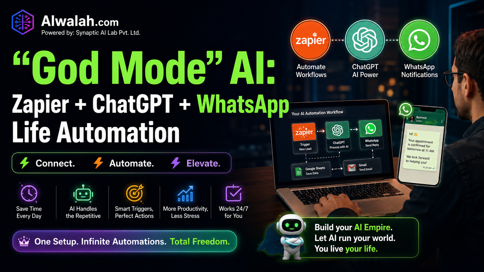 "God Mode" AI: Zapier + ChatGPT + WhatsApp Life Automation