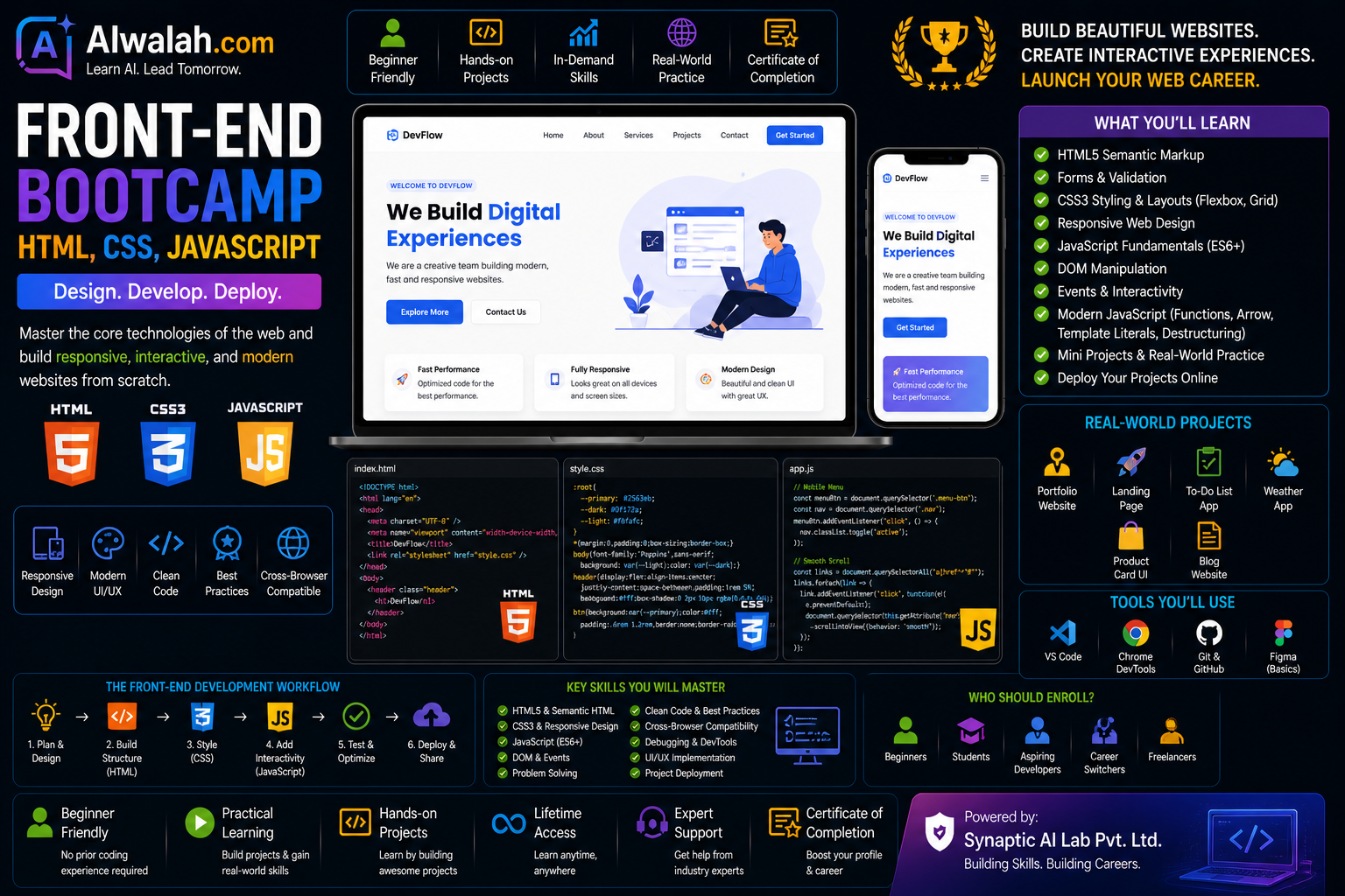 Front-End Bootcamp: HTML, CSS, JavaScript
