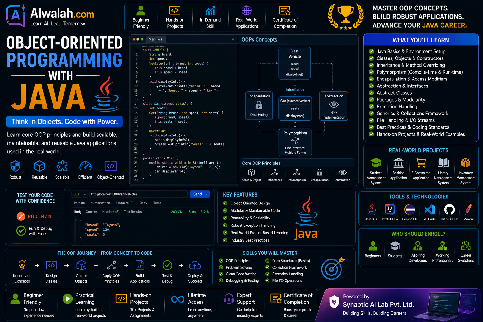 Object-Oriented Programming with Java