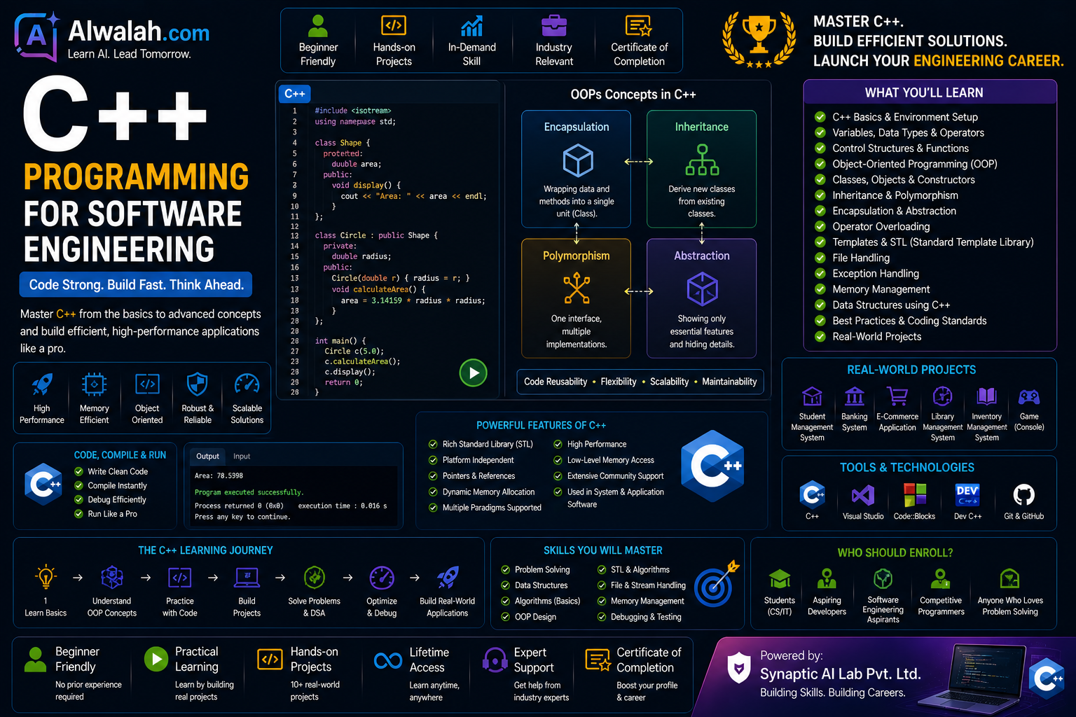 C++ Programming for Software Engineering