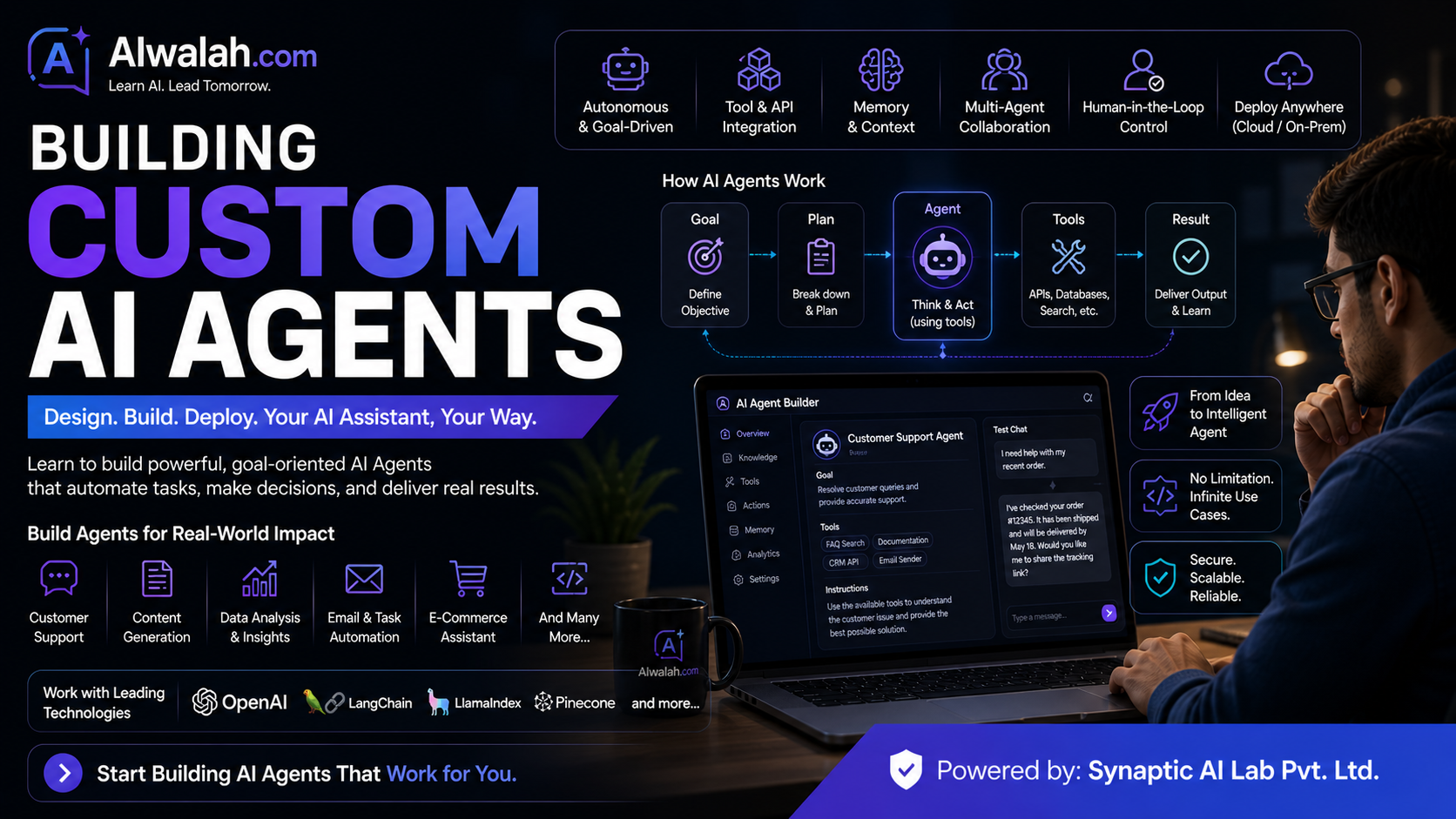 Building Custom AI Agents