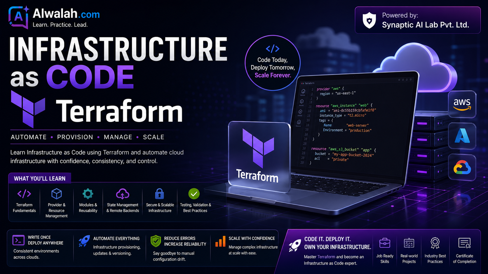 Infrastructure as Code (Terraform)