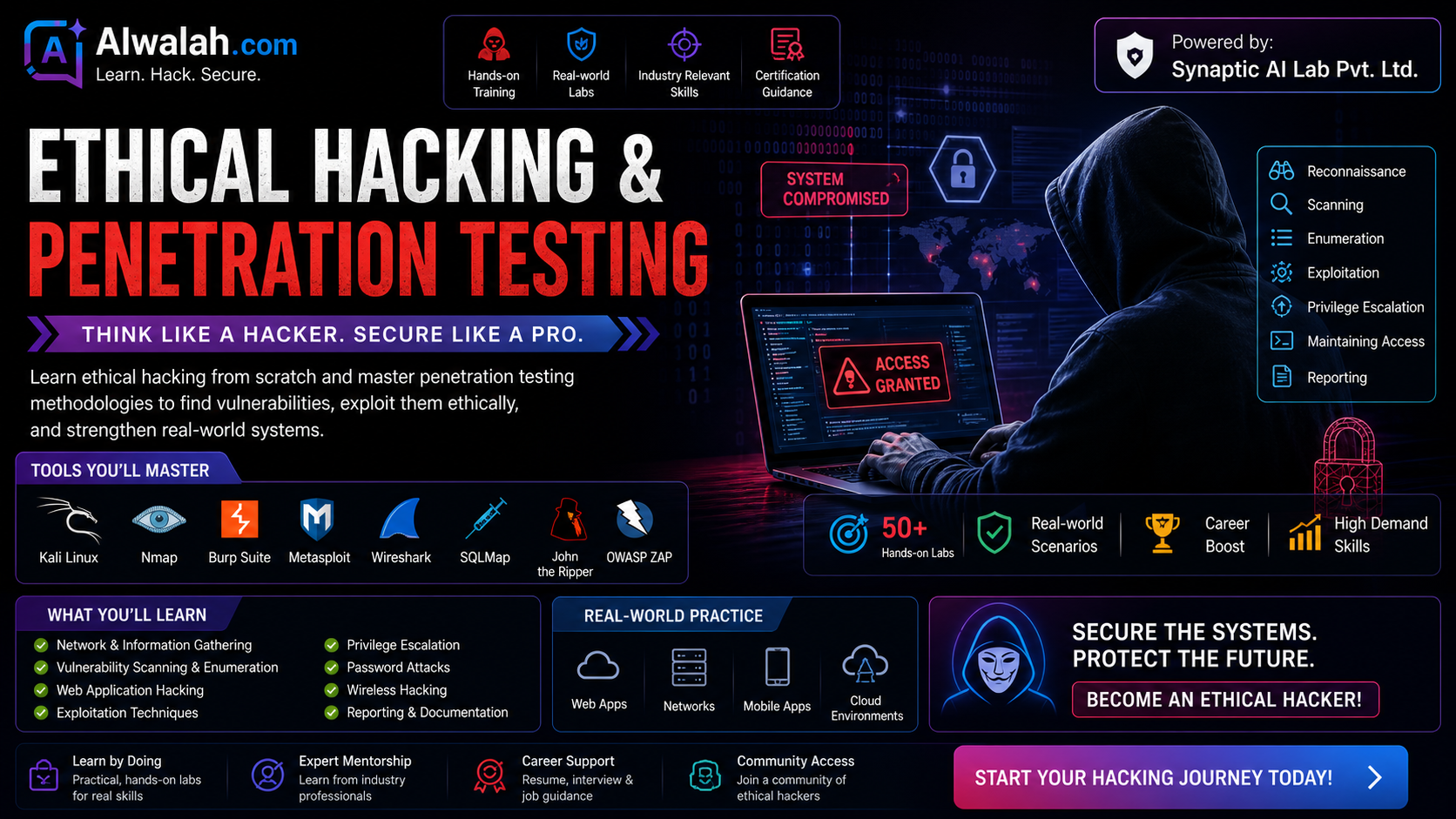 Ethical Hacking & Penetration Testing