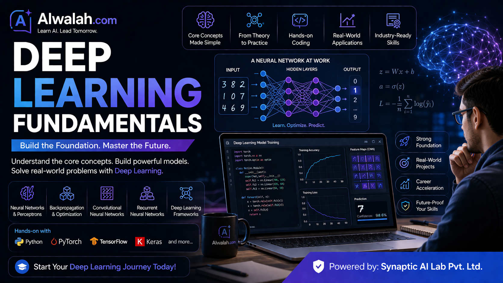 Deep Learning Fundamentals
