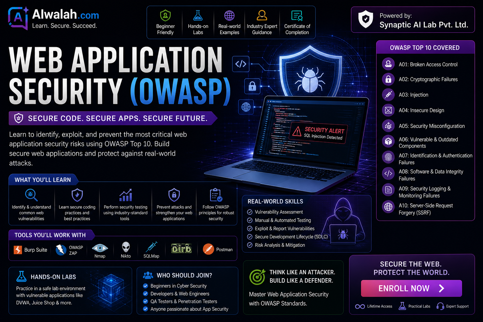 Web Application Security (OWASP)