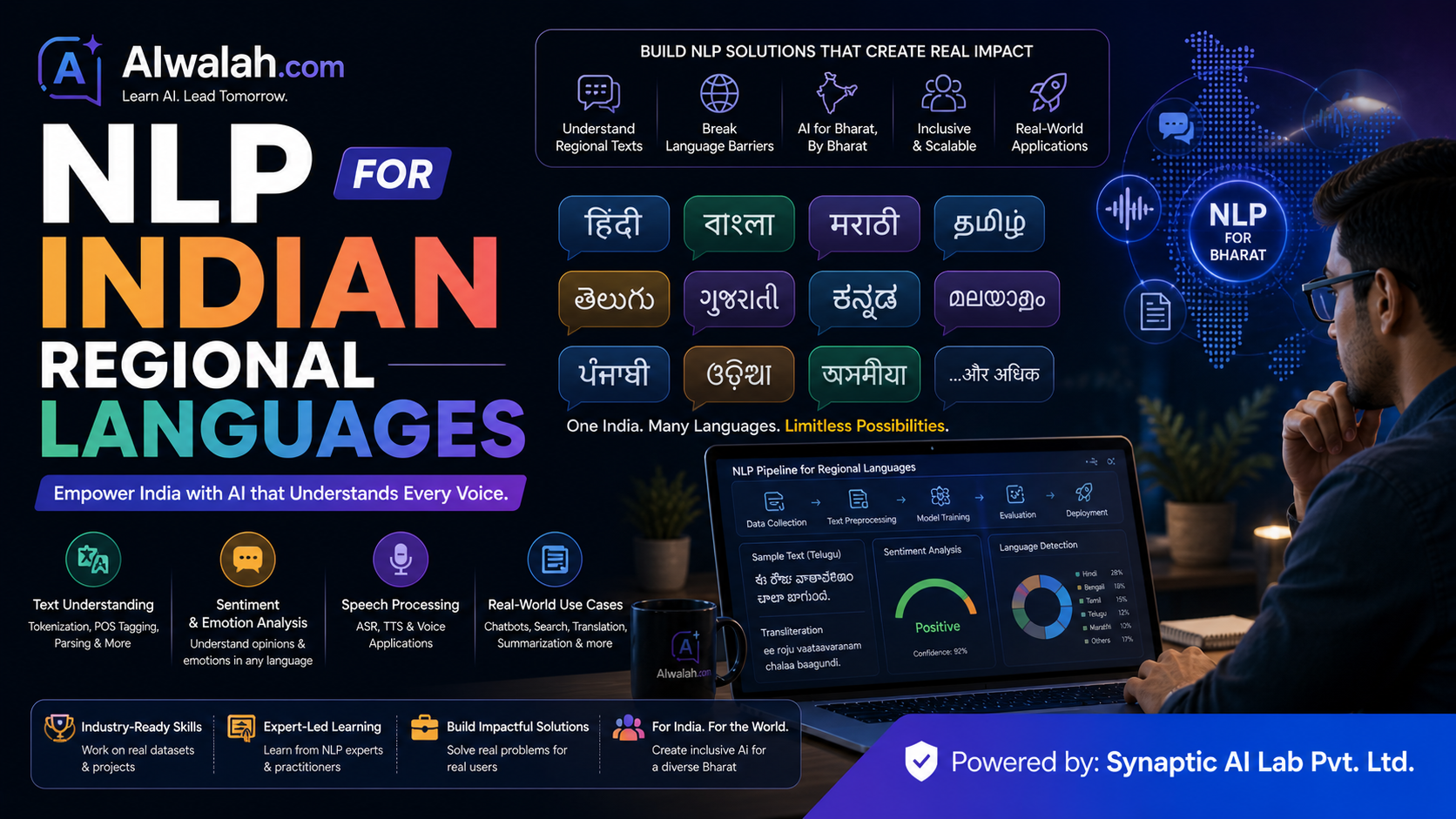 NLP for Indian Regional Languages
