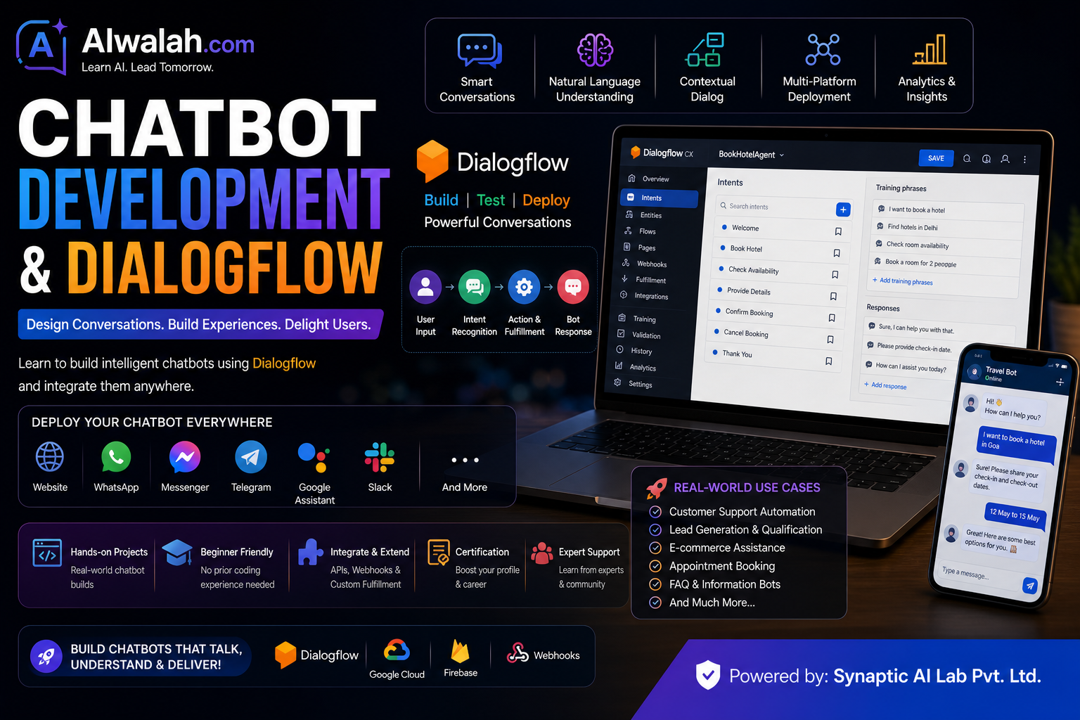 Chatbot Development and Dialogflow